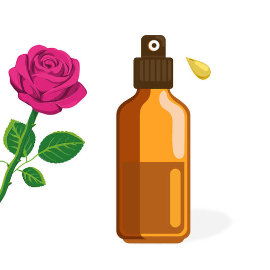 Eau florale de Roses
